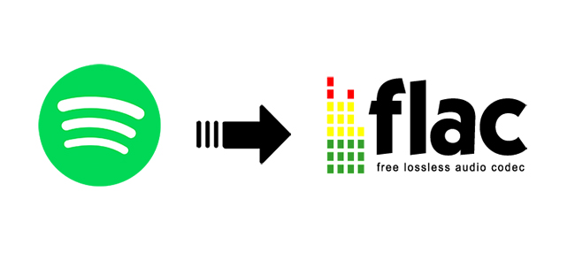 How to Convert  Music to FLAC Lossless